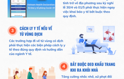 QUẢNG NGÃI SIẾT CHẶT PHÒNG CHỐNG DỊCH COVID-19